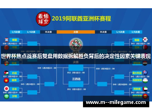世界杯焦点战赛后复盘用数据拆解胜负背后的决定性因素关键表现