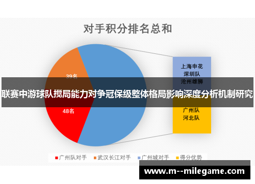 联赛中游球队搅局能力对争冠保级整体格局影响深度分析机制研究