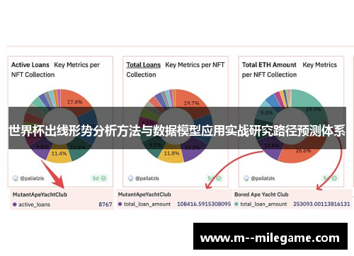 世界杯出线形势分析方法与数据模型应用实战研究路径预测体系