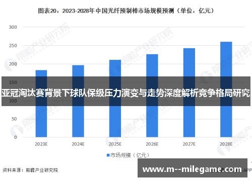 亚冠淘汰赛背景下球队保级压力演变与走势深度解析竞争格局研究